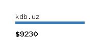 kdb.uz Website value calculator