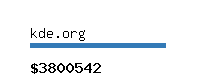 kde.org Website value calculator