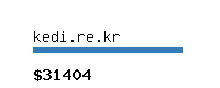 kedi.re.kr Website value calculator