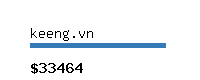keeng.vn Website value calculator