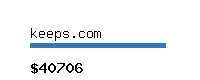keeps.com Website value calculator