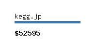 kegg.jp Website value calculator