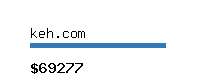 keh.com Website value calculator