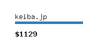 keiba.jp Website value calculator