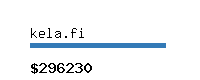 kela.fi Website value calculator