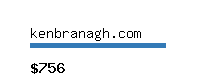 kenbranagh.com Website value calculator