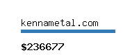 kennametal.com Website value calculator