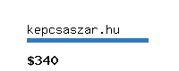 kepcsaszar.hu Website value calculator
