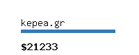 kepea.gr Website value calculator