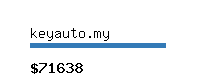keyauto.my Website value calculator