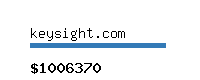 keysight.com Website value calculator