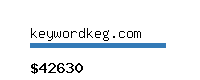 keywordkeg.com Website value calculator
