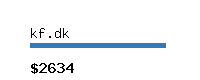 kf.dk Website value calculator