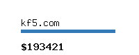 kf5.com Website value calculator