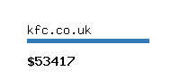 kfc.co.uk Website value calculator