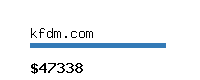 kfdm.com Website value calculator