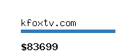 kfoxtv.com Website value calculator