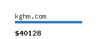 kghm.com Website value calculator