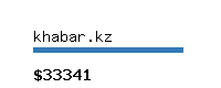 khabar.kz Website value calculator