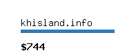 khisland.info Website value calculator