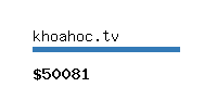 khoahoc.tv Website value calculator