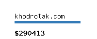 khodrotak.com Website value calculator