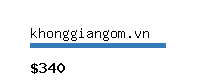 khonggiangom.vn Website value calculator