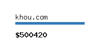 khou.com Website value calculator