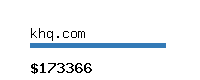 khq.com Website value calculator