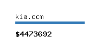 kia.com Website value calculator