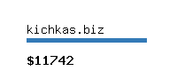 kichkas.biz Website value calculator