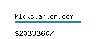 kickstarter.com Website value calculator