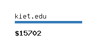 kiet.edu Website value calculator