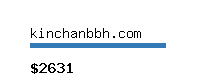 kinchanbbh.com Website value calculator