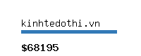 kinhtedothi.vn Website value calculator