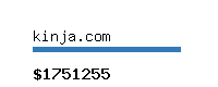 kinja.com Website value calculator