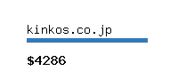 kinkos.co.jp Website value calculator