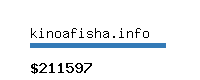 kinoafisha.info Website value calculator