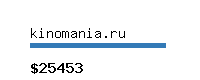 kinomania.ru Website value calculator