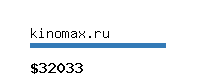 kinomax.ru Website value calculator