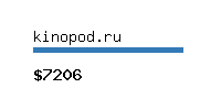 kinopod.ru Website value calculator