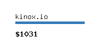 kinox.io Website value calculator