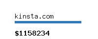 kinsta.com Website value calculator