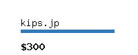 kips.jp Website value calculator