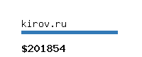 kirov.ru Website value calculator