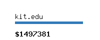 kit.edu Website value calculator