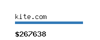 kite.com Website value calculator