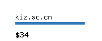 kiz.ac.cn Website value calculator