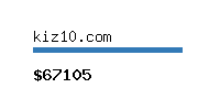 kiz10.com Website value calculator