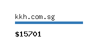 kkh.com.sg Website value calculator